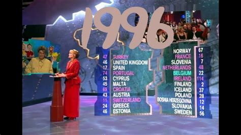 esc 1996|eurovision song contest 1997.